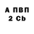 Альфа ПВП Crystall Banya Manaev